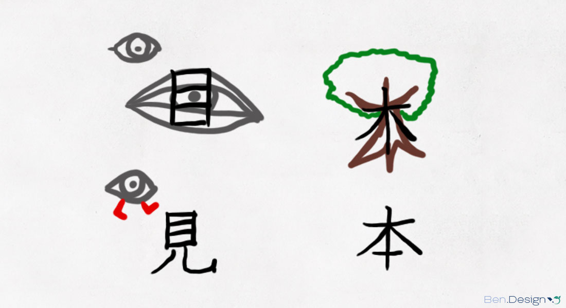 Japanische zeichen mit bedeutung
