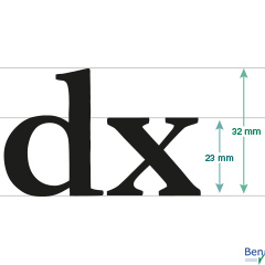 Die x-Höhe bestimmen